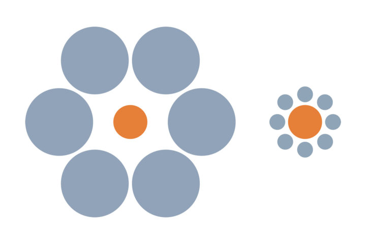 錯覚プロモーション